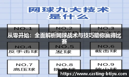 从零开始：全面解析网球战术与技巧助你赢得比赛