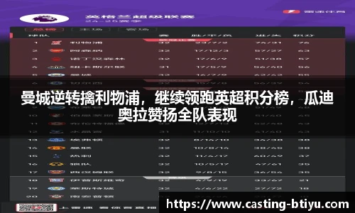 曼城逆转擒利物浦，继续领跑英超积分榜，瓜迪奥拉赞扬全队表现