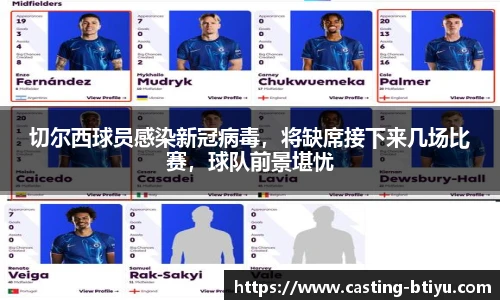 切尔西球员感染新冠病毒，将缺席接下来几场比赛，球队前景堪忧