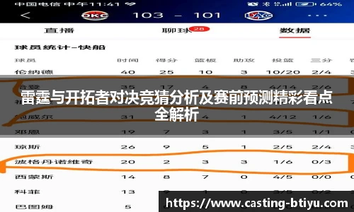 雷霆与开拓者对决竞猜分析及赛前预测精彩看点全解析