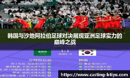 韩国与沙地阿拉伯足球对决展现亚洲足球实力的巅峰之战