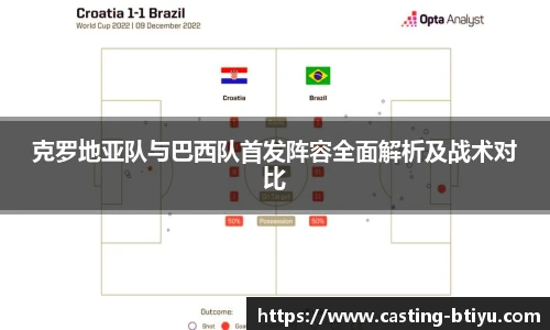 克罗地亚队与巴西队首发阵容全面解析及战术对比