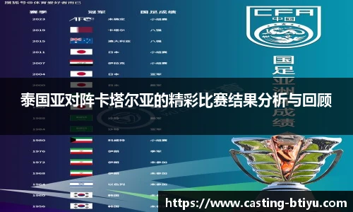 泰国亚对阵卡塔尔亚的精彩比赛结果分析与回顾